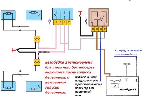 Подключение электрических функций сидений