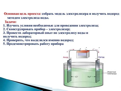 Подключение электролизера для генерации водорода