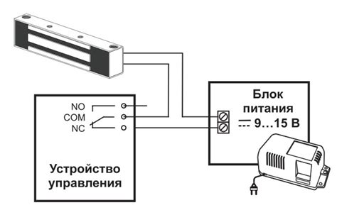 Подключение электромагнитного клапана к источнику питания