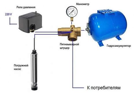 Подключение электропитания для работы насоса