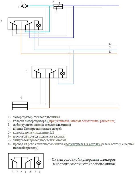 Подключение электропроводки стеклоподъемника