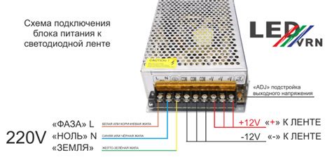 Подключение AV телевизора к блоку питания