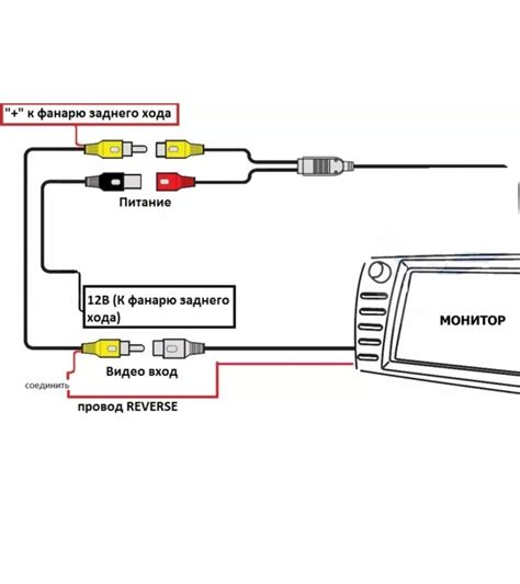 Подключение Bluetooth к магнитоле автомобиля Sony: базовая инструкция