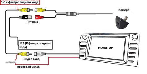 Подключение Bluetooth к магнитоле смартфона без проводов