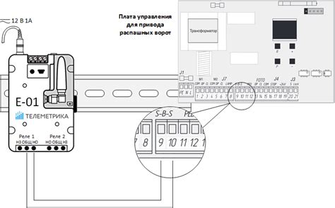 Подключение GSM модуля к контрольной панели ворот