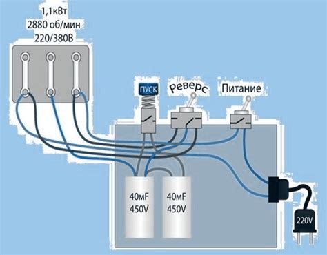 Подключение HDMI кабелей: основные принципы и советы