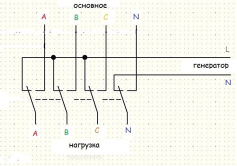 Подключение LED driver к сети: советы и инструкция