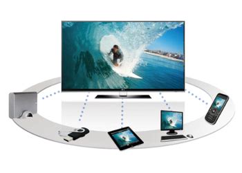 Подключение LG Smart TV телевизора к электропитанию