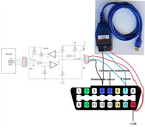 Подключение OBD2 Bluetooth адаптера к Android магнитоле