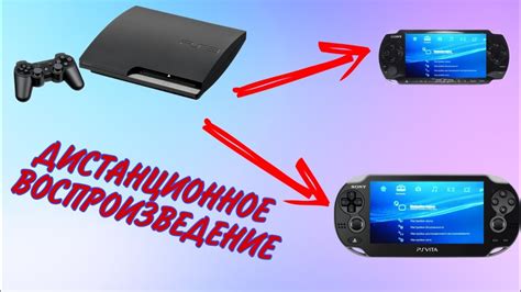 Подключение PSP к PS3