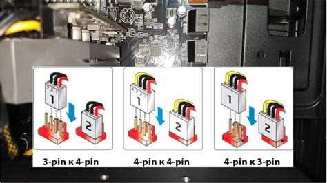 Подключение RGB-подсветки к 3-контактному разъему