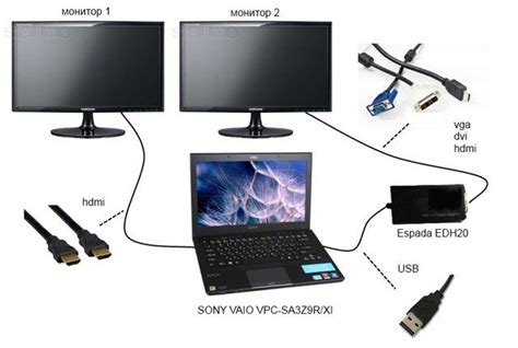 Подключение USB на монитор AOC: инструкция пошаговая