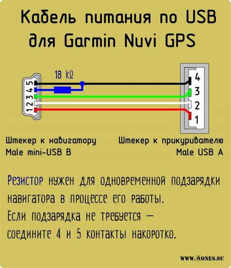 Подключение iPhone для использования его как навигатора через USB