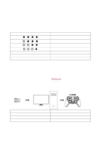 Подключение iPhone к ПК с помощью USB-кабеля