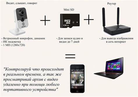 Подключение wifi камеры к телефону