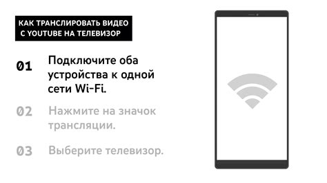 Подключите свои устройства и датчики к VGL патрулю