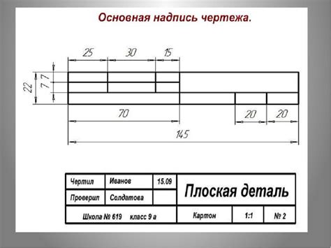 Подписи на общем виде чертежа