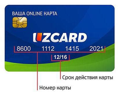 Подробная инструкция для проверки владельца карты по номеру карты