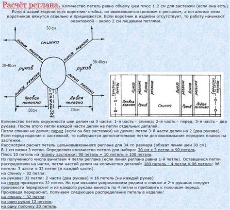 Подробная инструкция по вязанию