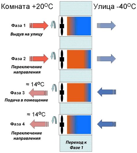 Подробная инструкция по изготовлению