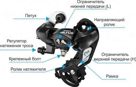 Подробная инструкция по настройке заднего переключателя велосипеда