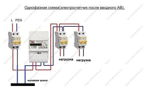 Подробная инструкция по отключению LCN с пошаговыми действиями