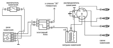 Подробная инструкция по проверке зажигания ВАЗ 2107 карбюратор без контакта