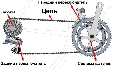 Подробная инструкция по снятию старых спиц с велосипеда