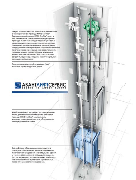 Подробная инструкция по созданию водяного лифта