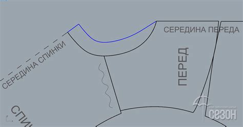 Подробная инструкция по созданию выкройки воротника стойки на куртку