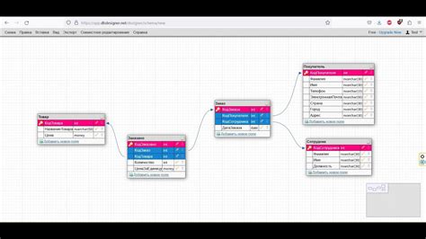 Подробная инструкция по созданию связей в dbdesigner