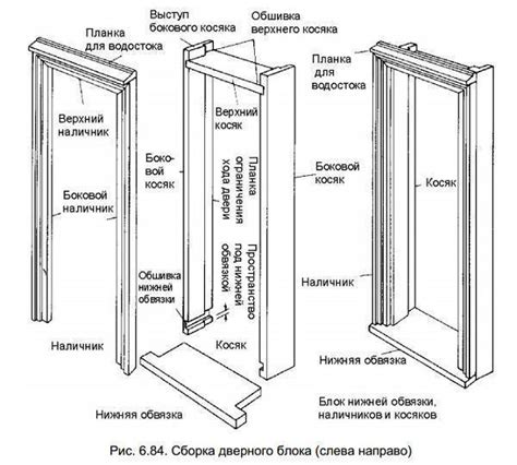 Подробная инструкция установки