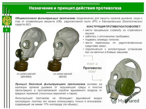 Подробное нанесение деталей противогаза