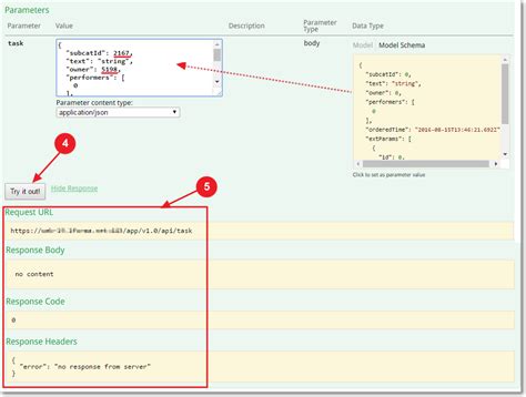 Подробное описание процесса преобразования Swagger в JSON