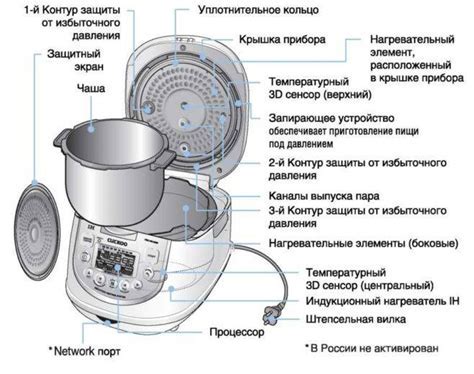 Подробное описание работы приложения