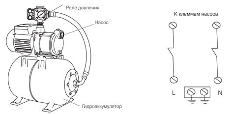 Подробное руководство по установке shrink disk