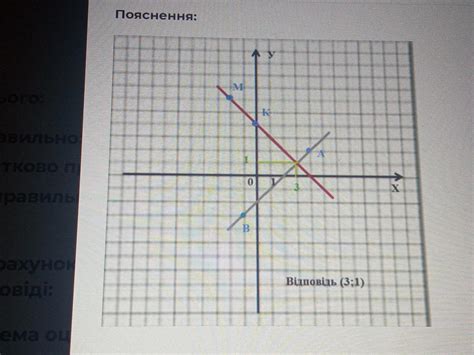 Подставление координат