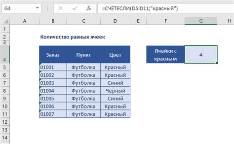 Подсчет количества ячеек, удовлетворяющих заданным условиям