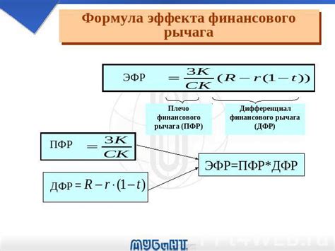 Подсчет рентабельности вложений в арканы