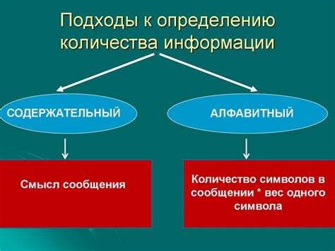 Подходы к определению ОВР