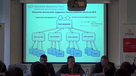 Подходы к финансированию