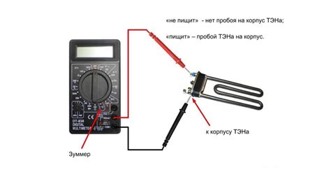 Подходящий мультиметр для проверки тэна