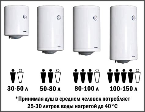 Подходящий покрой: как определить модель, идеально подходящую для вашей фигуры