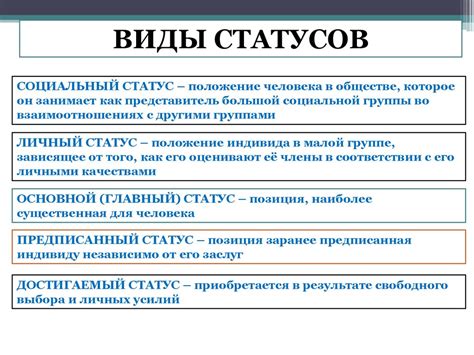 Подчеркивание социального статуса