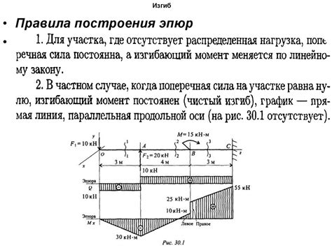 Подчеркнем контур и перейдем к деталям