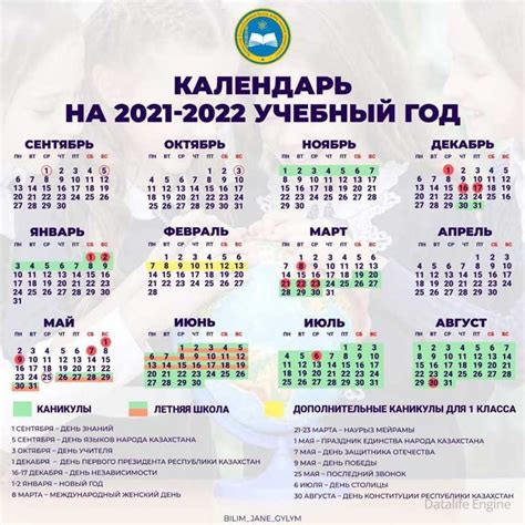 Позитивные идеи на 2022 год