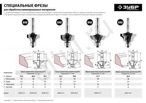 Позиционирование дрели