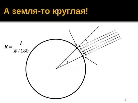 Позиционирование и навигация