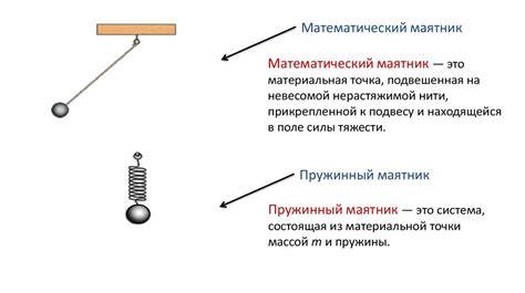 Позиция и амплитуда движения