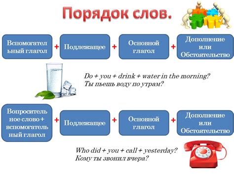 Позиция отрицательных слов в предложении